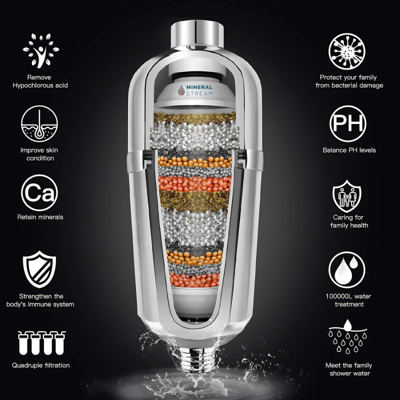 Gratis erstatningspatron for avansert dusjfilter