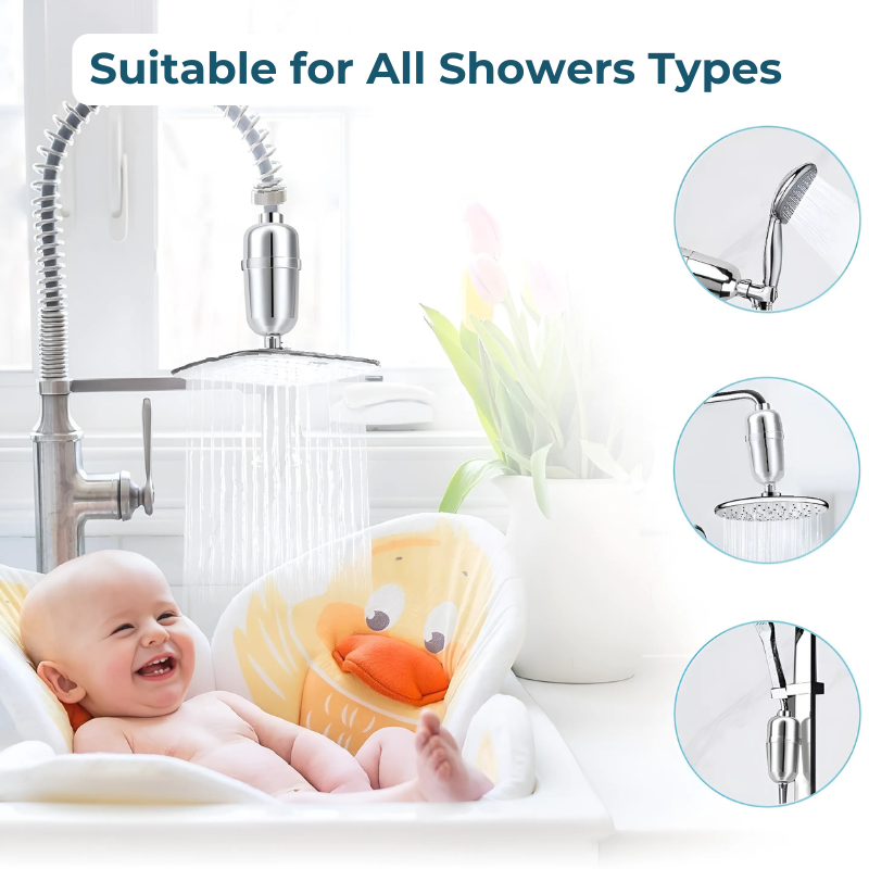 Gratis erstatningspatron for avansert dusjfilter