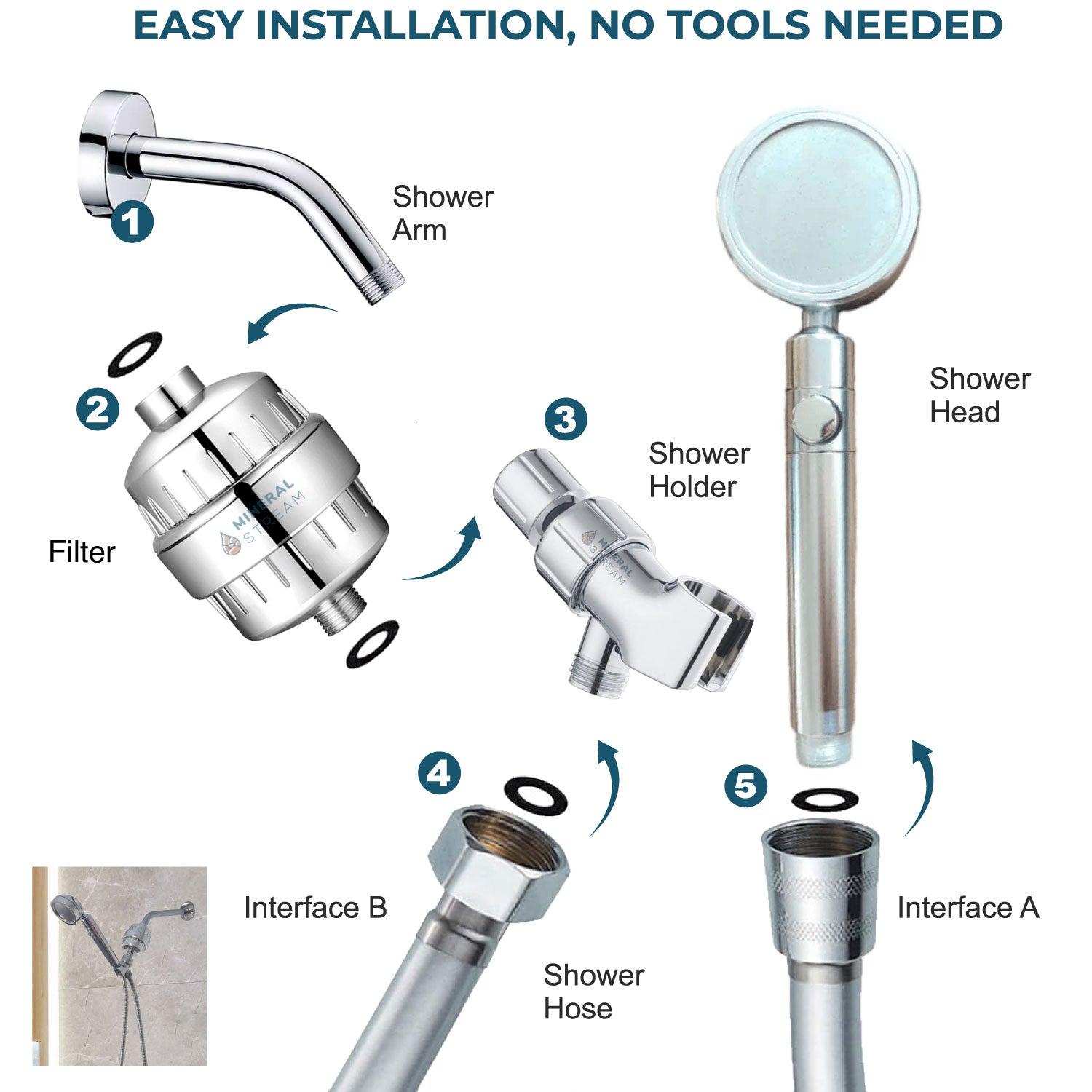 MineralStream Duo dusjhode dusjhode komplett dusjkit