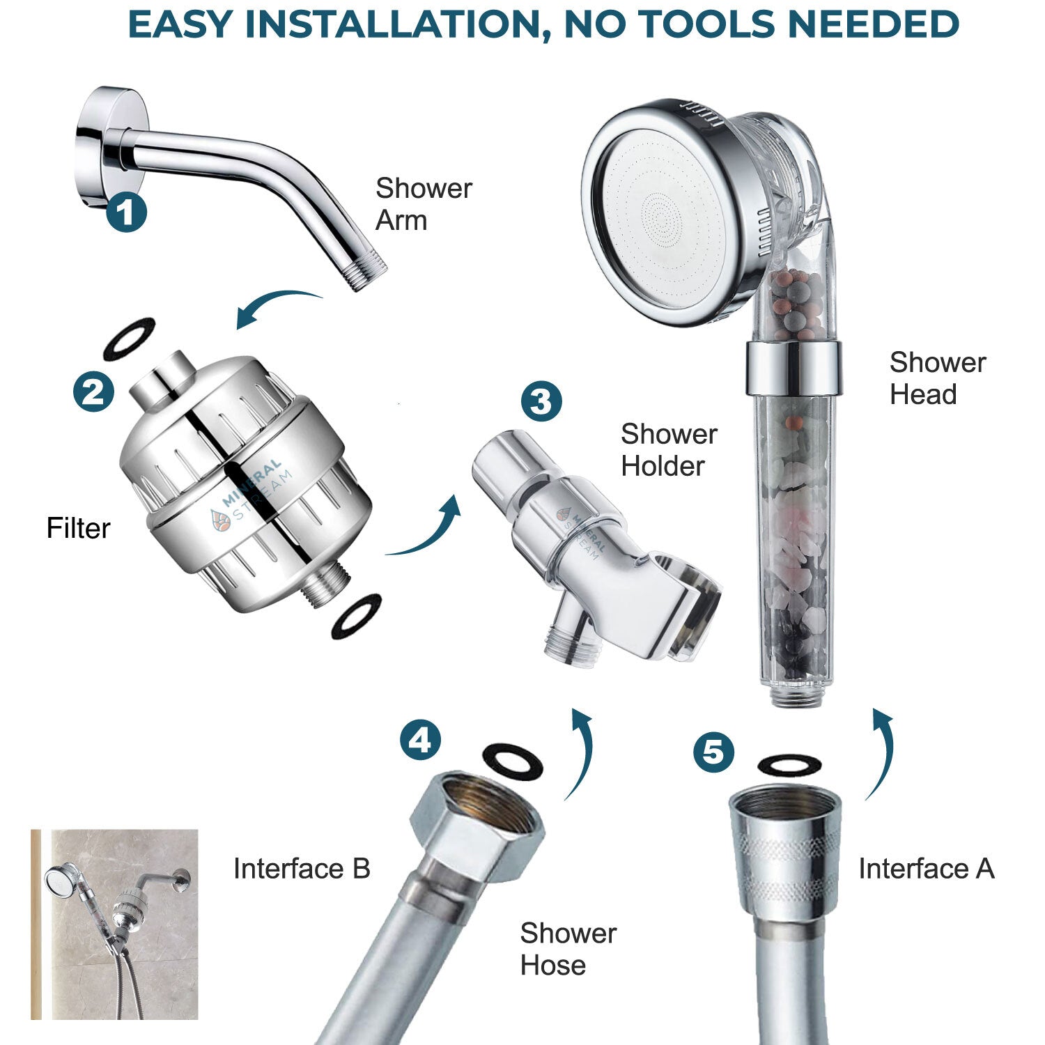 Chakra dusjhode komplett dusjkit