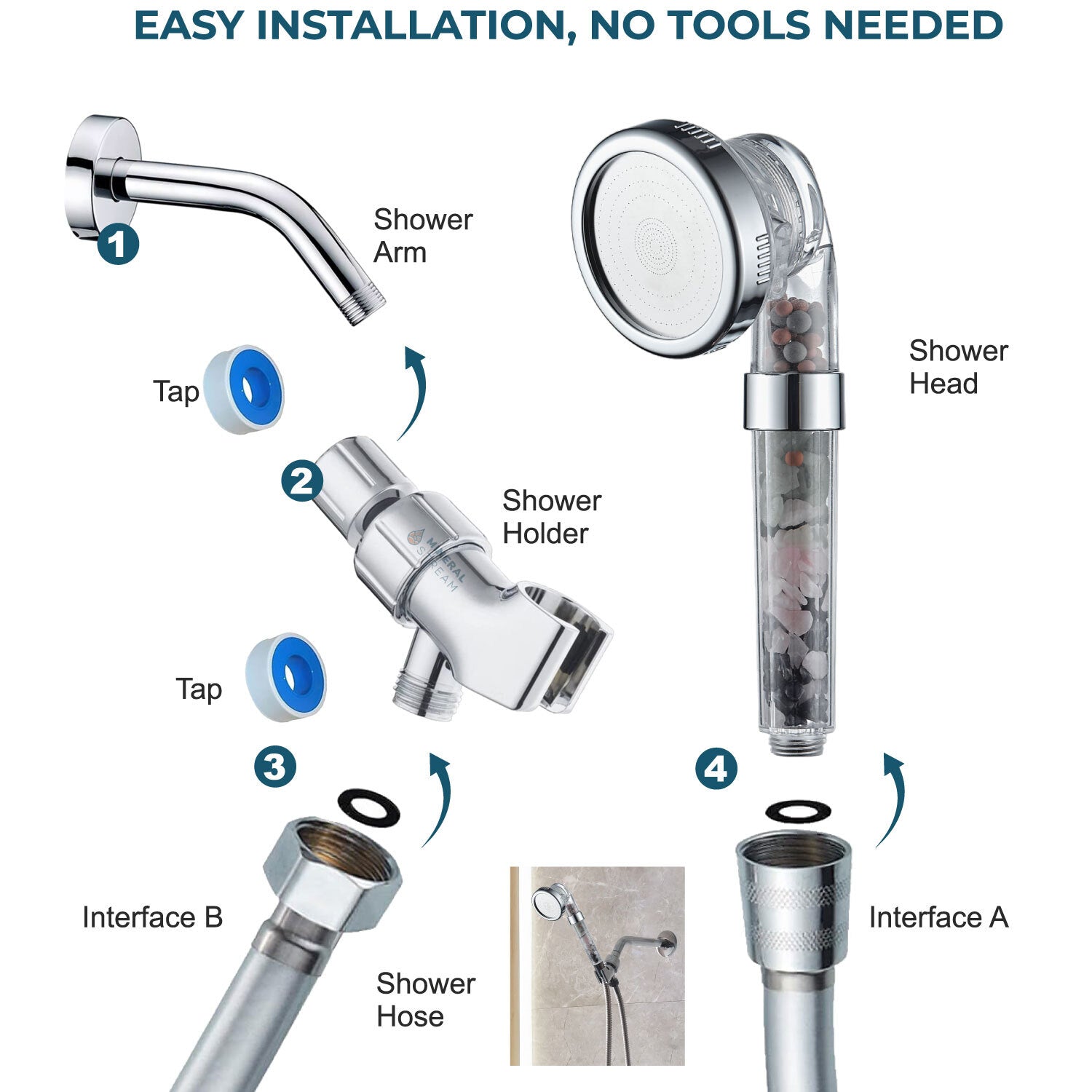 MineralStream ™ Chakra