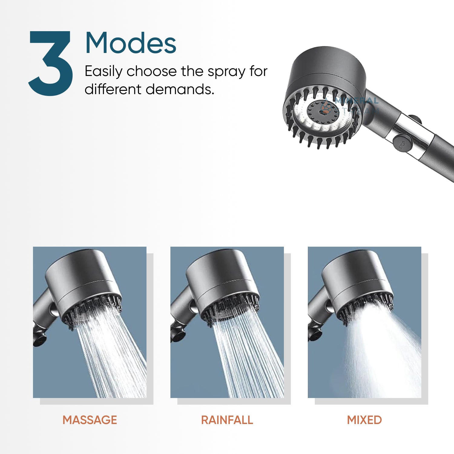 MINERALSTREAM MASSAGE FILTERED SHOWER HEAD