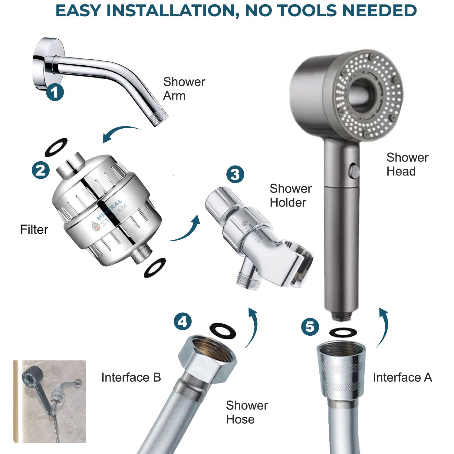 Hei ren filtrert komplett dusjkit