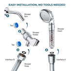 MineralStream ™ ionic dusjhode 2.0