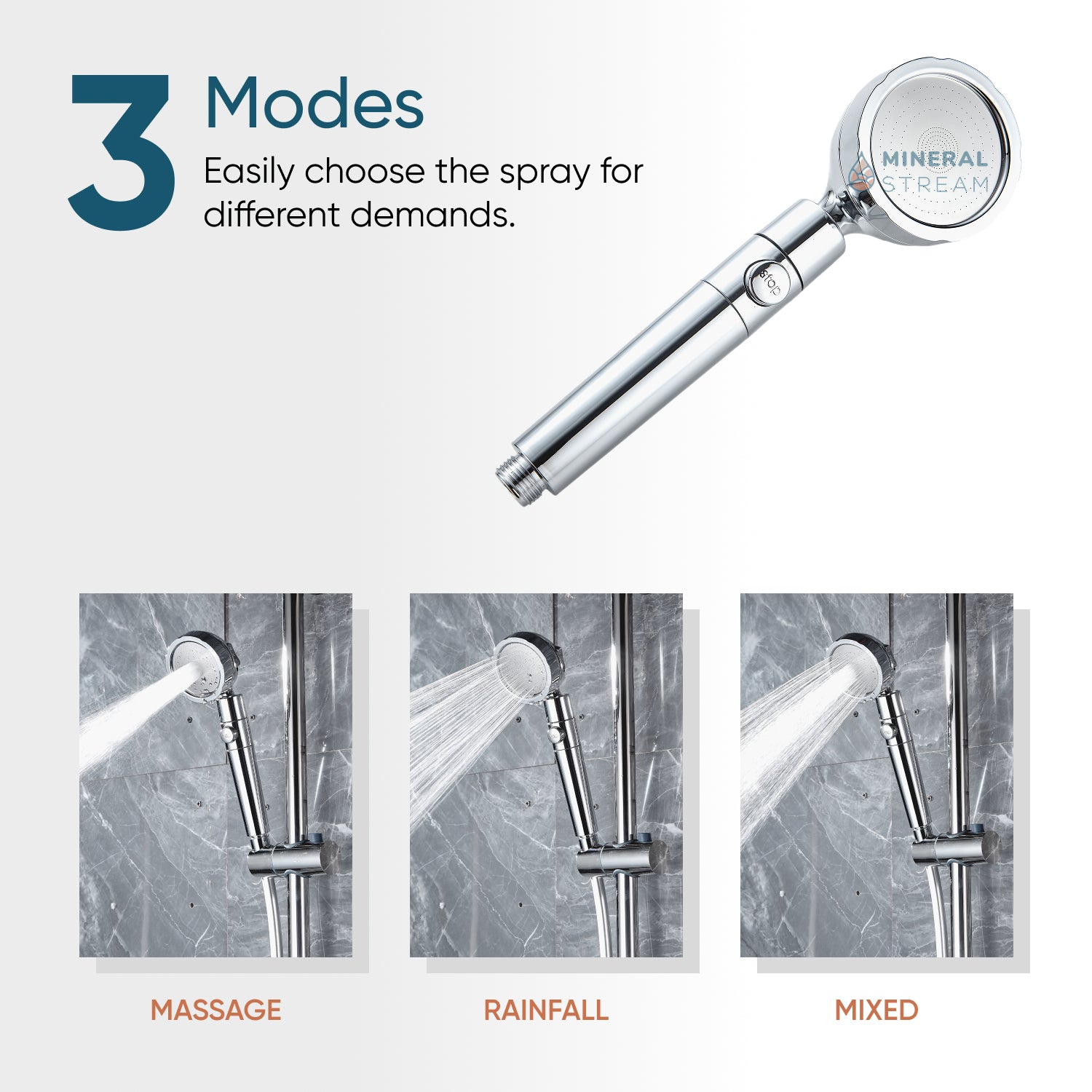 MineralStream ™ Duo Shower Head