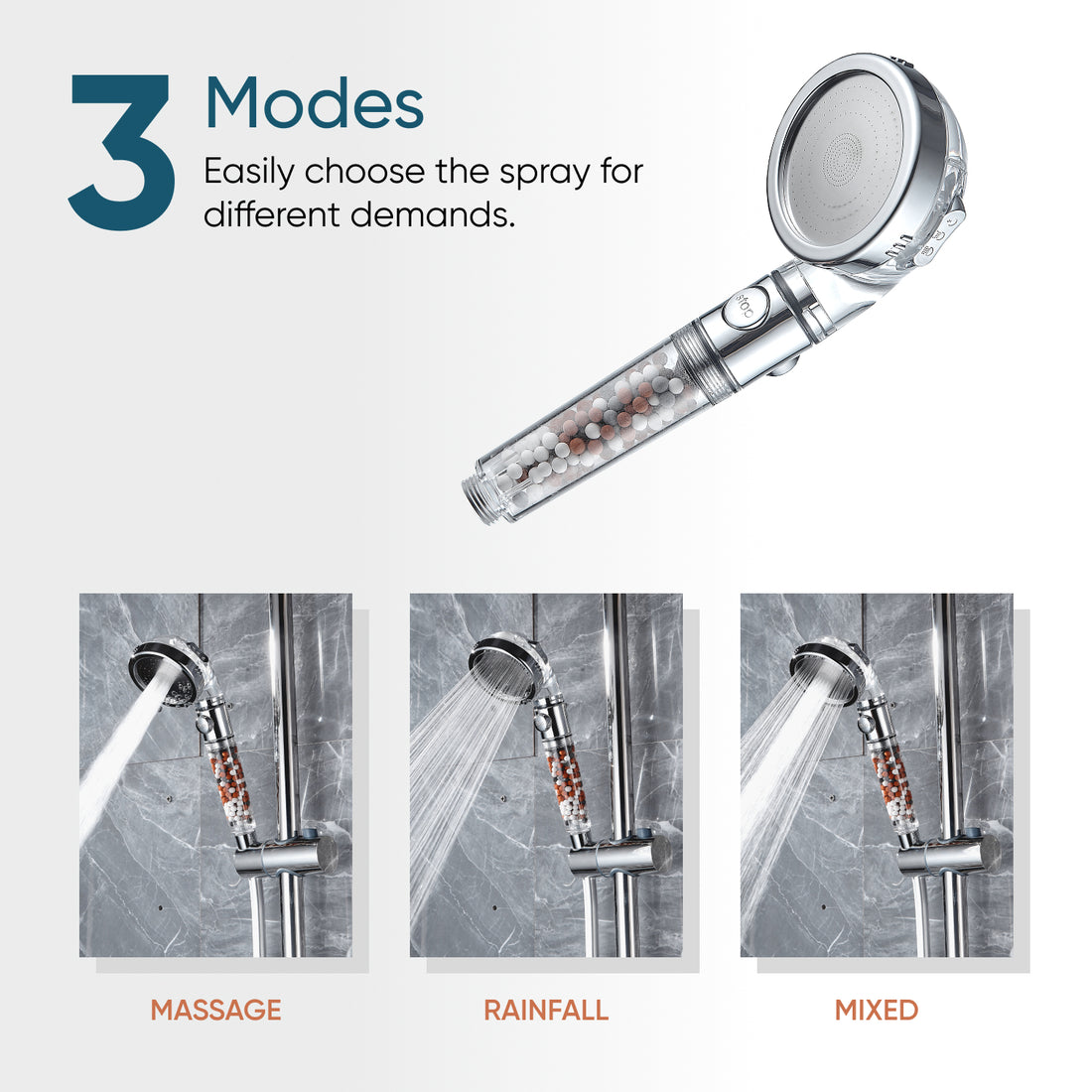 Ionic Dual Shower System