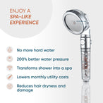 MineralStream ™ ionic dusjhode 2.0