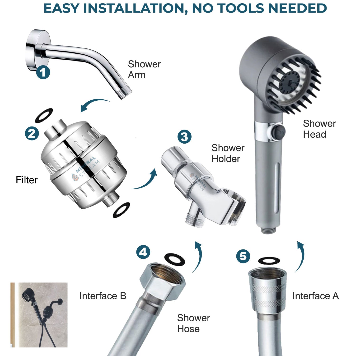 Ultimate dusjmassasje dusjhode komplett dusjkit