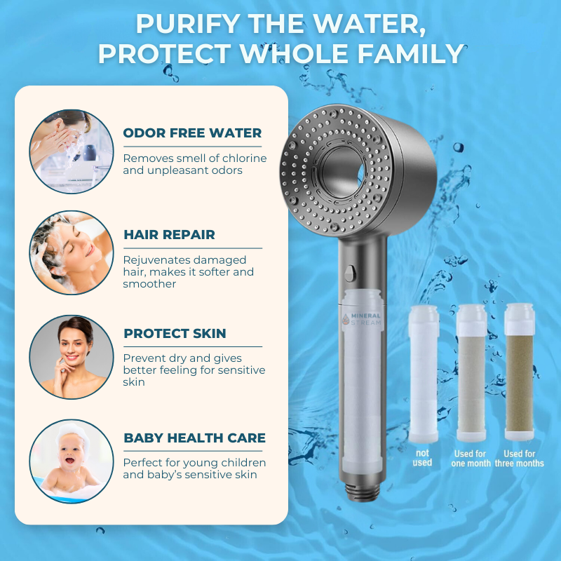 Hey Pure Filtered Complete Shower Kit