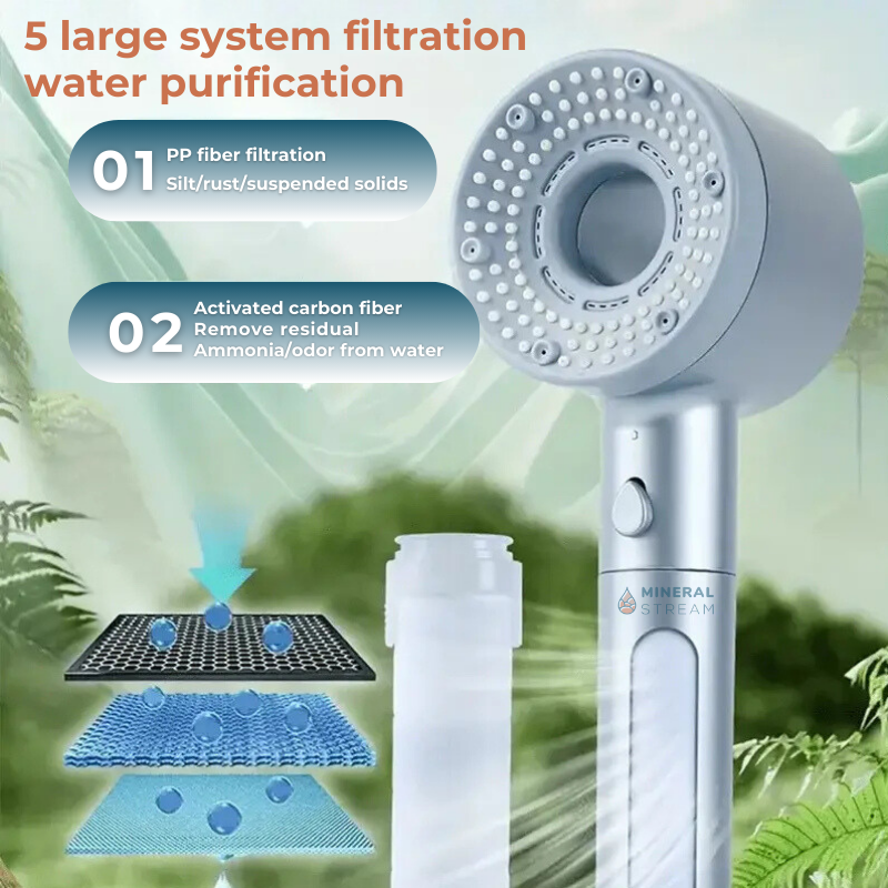 Hey-Pure Filtered Shower Head