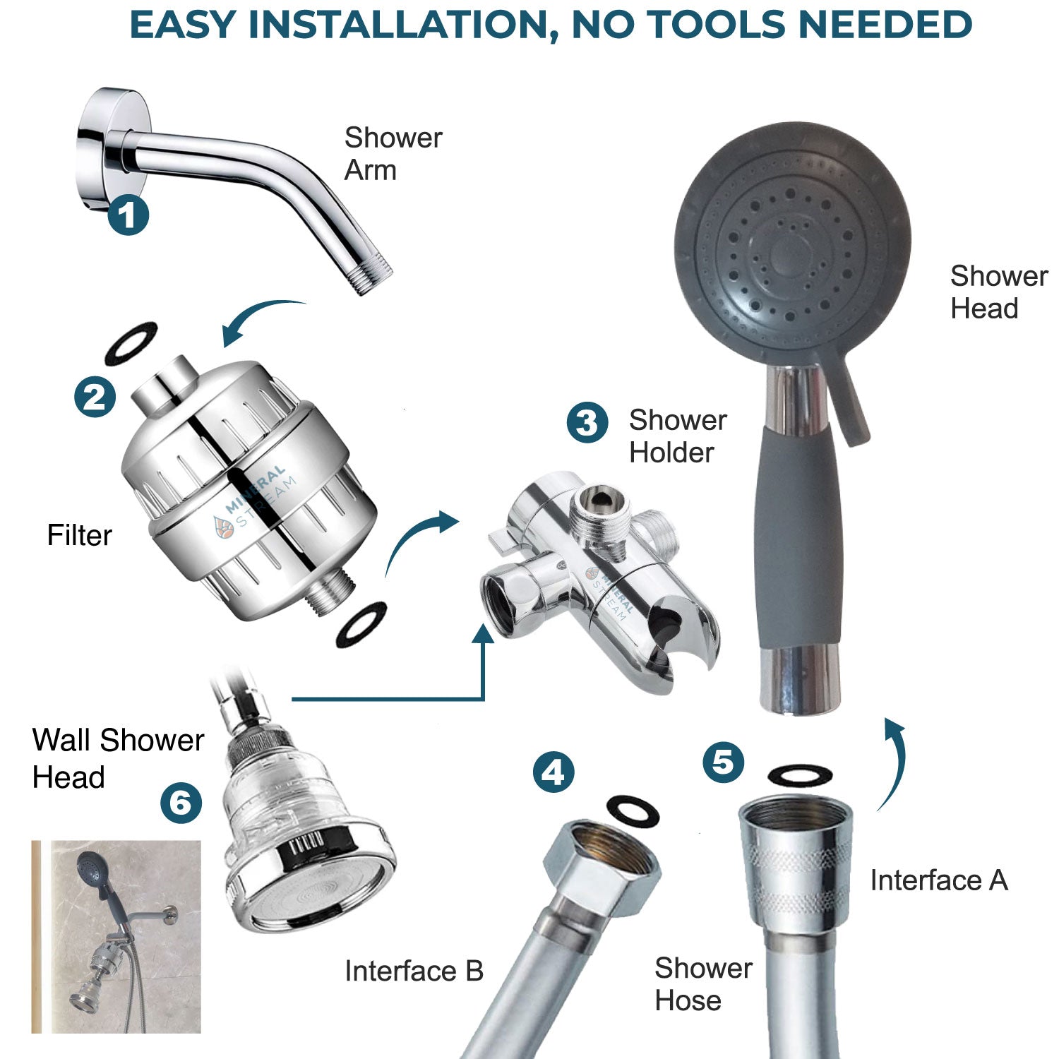 Assistive  Shower Dual Shower System