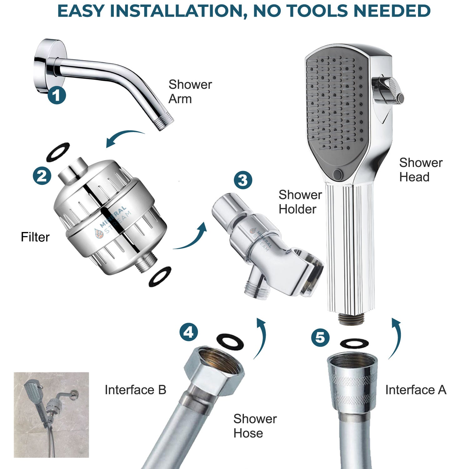 Detangler kam dusjhode komplett dusjkit