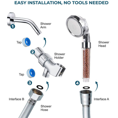 Eco-Friendly Showerhead Shower Essentials Kit
