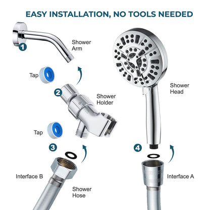 MineralStream Luxe 10 Mode High Pressure Shower Head (Filtered)