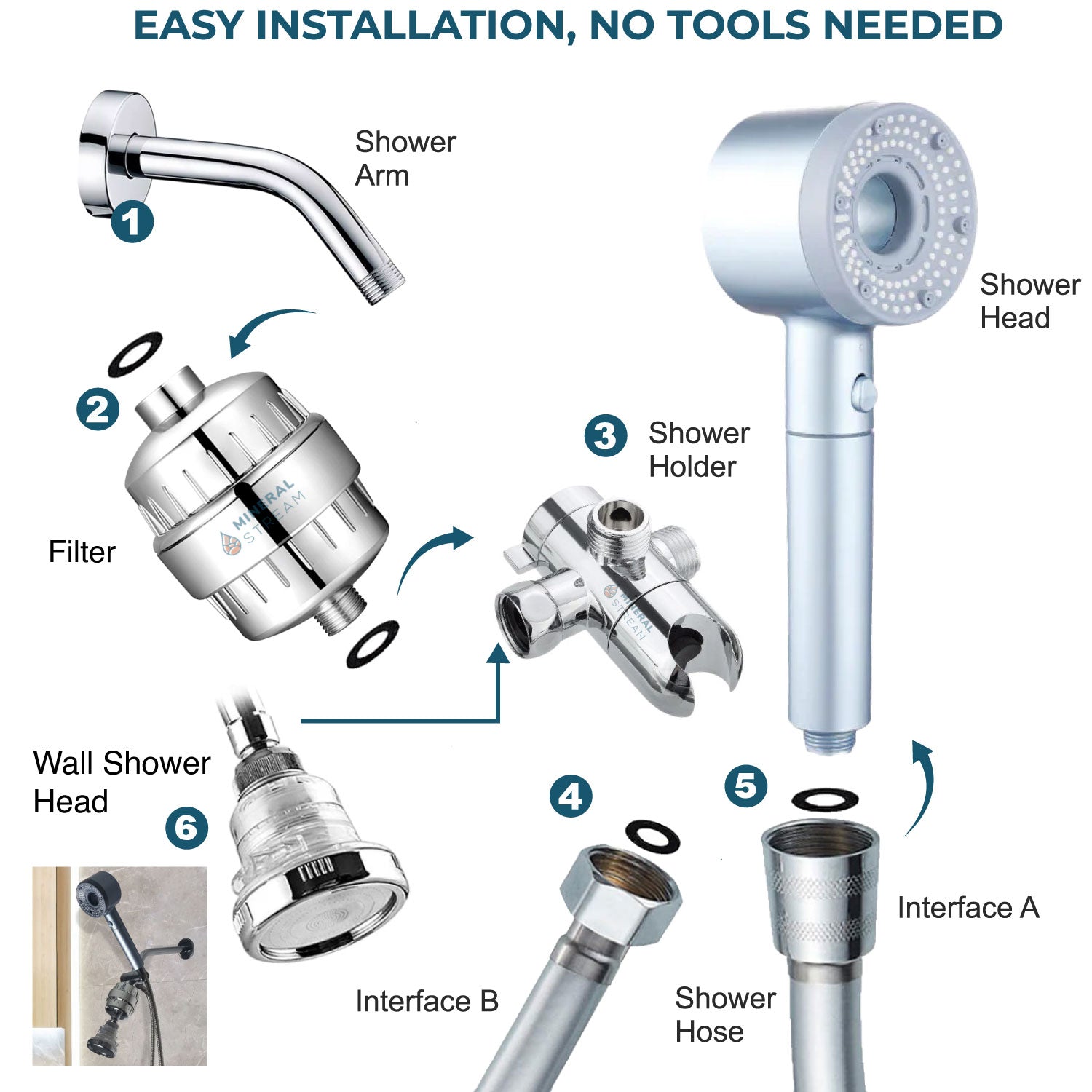 Hey-Pure Filtered Shower Head